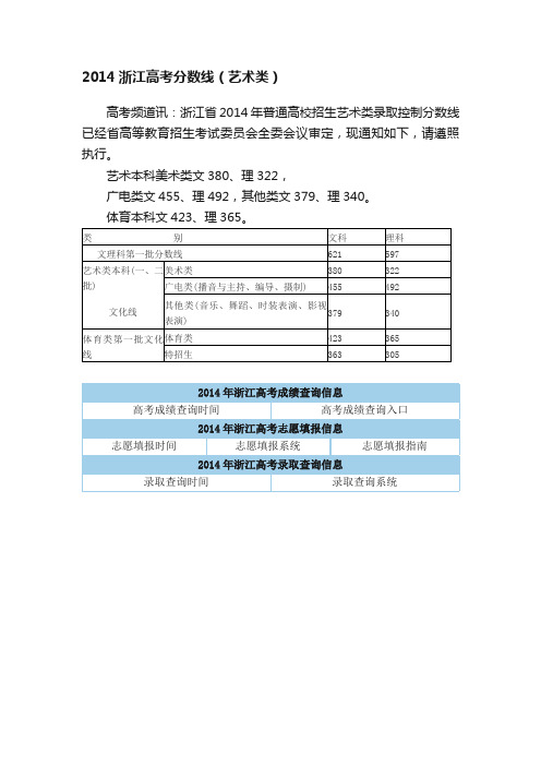 2014浙江高考分数线（艺术类）