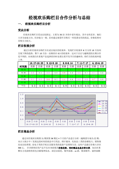 电视节目收视分析报告