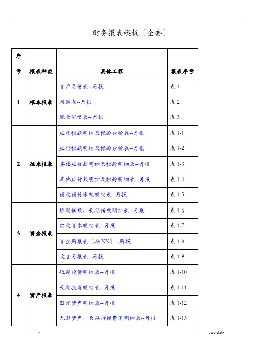 财务报表模板全套