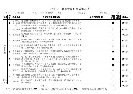 行政专员兼网管岗位绩效考核表