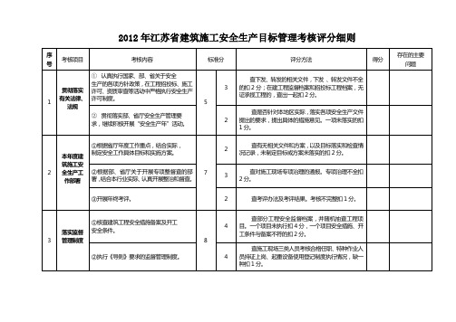 江苏省建筑施工安全生产目标管理考核评分细则