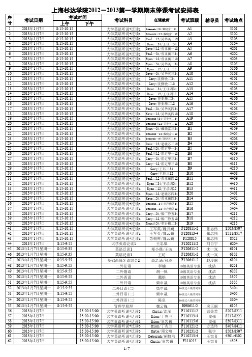 上海杉达学院2012-2013第一学期期末停课考试安排表