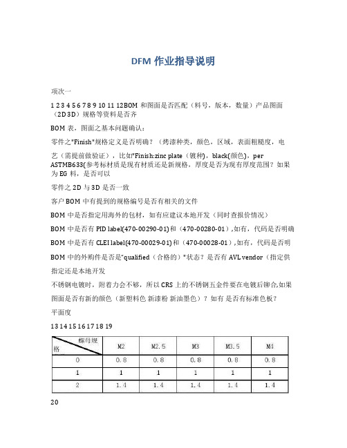 DFM作业指导以及问题点checklist