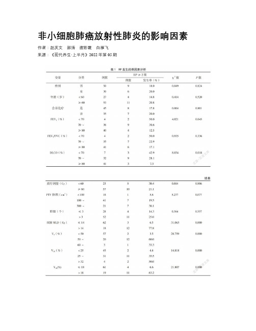 非小细胞肺癌放射性肺炎的影响因素