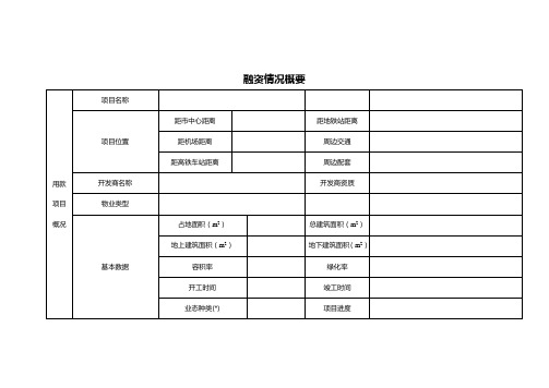 融资需求情况表模板