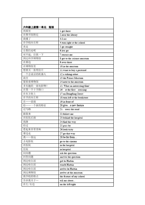 PEP最新版小学六年级上1-3单元短语大全