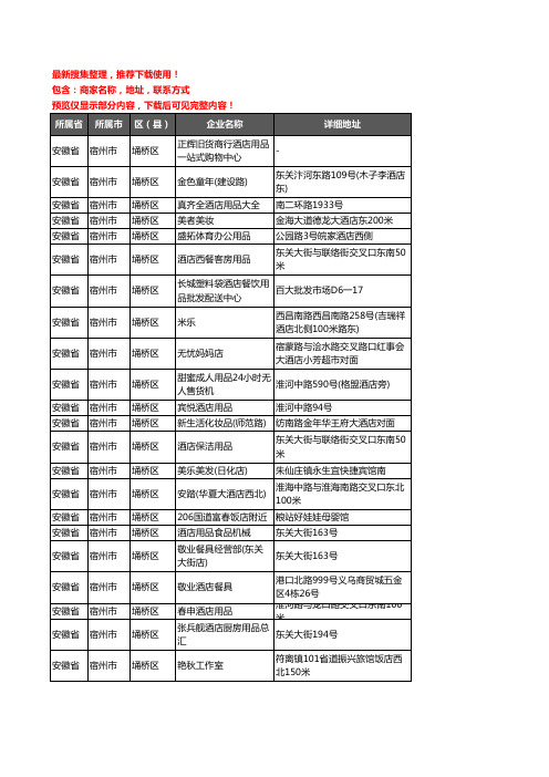 新版安徽省宿州市埇桥区酒店用品企业公司商家户名录单联系方式地址大全28家