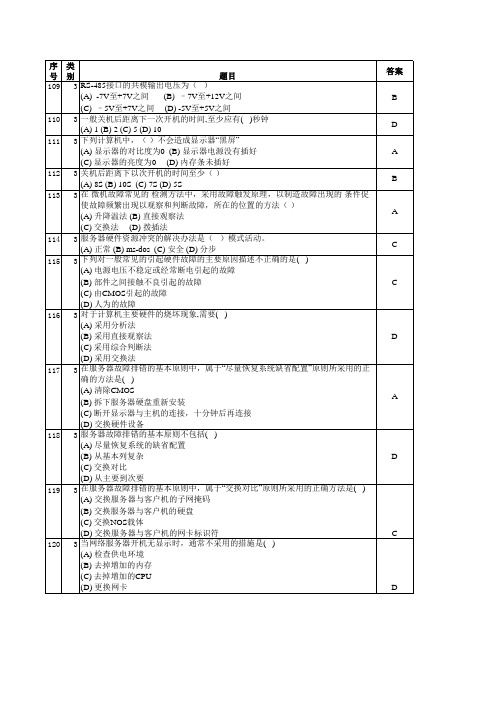 计算机网络管理员理论题库+答案