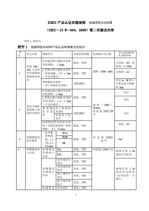 CRCC第二次修订的内容