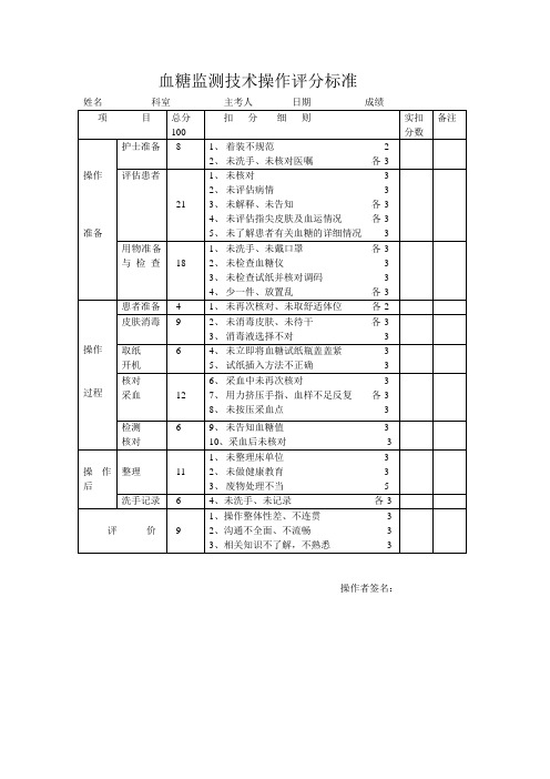 血糖监测评分标准