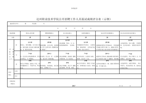 事业单位公开招聘工作人员面试成绩评分表