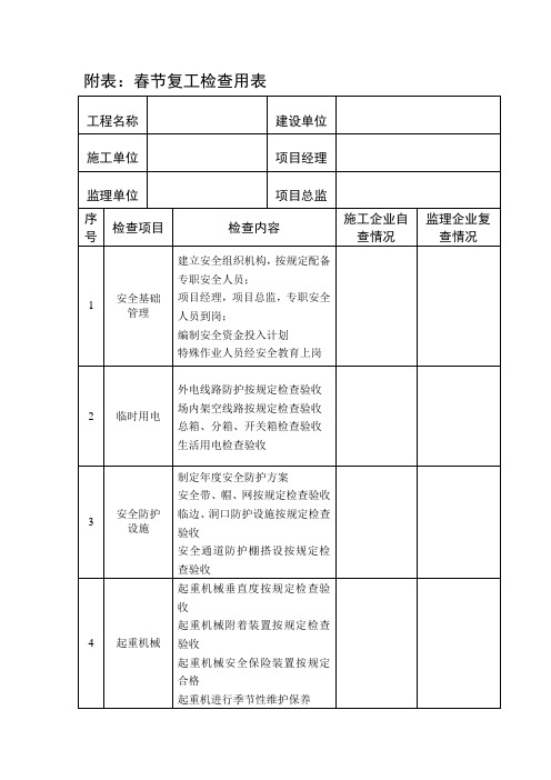 (完整版)春节复工检查表