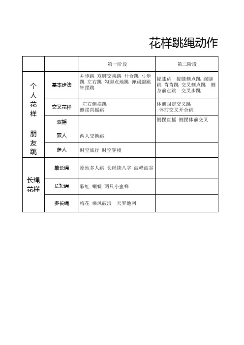 花样跳绳动作