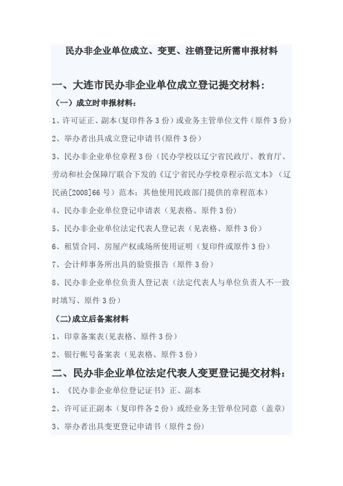 民非成立、变更、注销所需材料【范本模板】