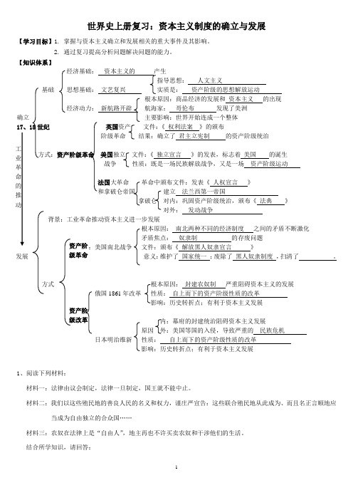 九上 历史复习专题(资本主义制度的确立和发展)