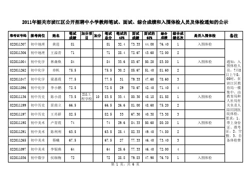 2011年韶关市浈江区公开招聘教师面试成绩综合成绩和入围体检及体检通知公示