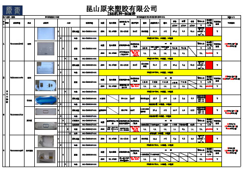 机种BOM表