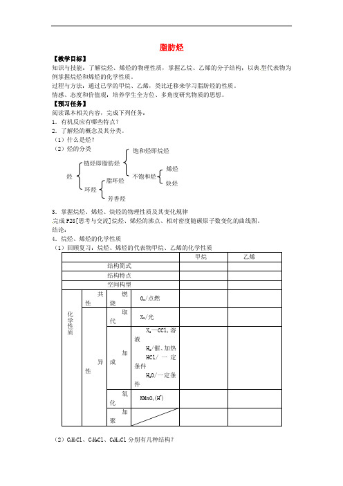 山西省忻州市高中化学 第二章 烃和卤代烃 2.1 脂肪烃(第1课时)预习案(无答案)新人教版选修5