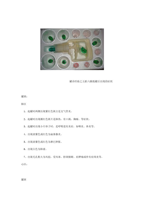 罐诊经验之五脏六腑拔罐后出现的症状.DOC