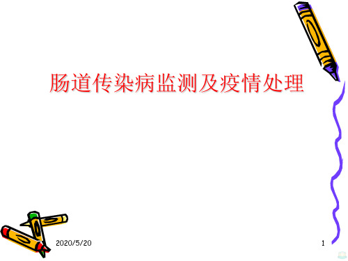 肠道门诊PPT课件
