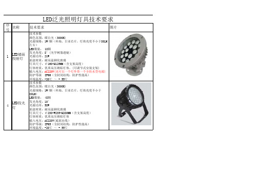 LED泛光照明灯具技术要求