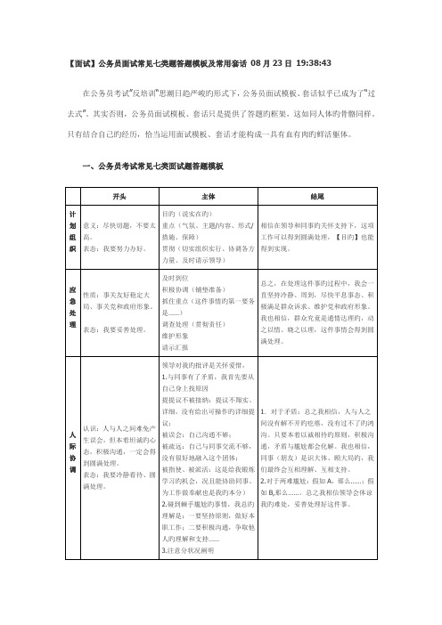 2023年公务员面试常见七类题答题模板及常用套话