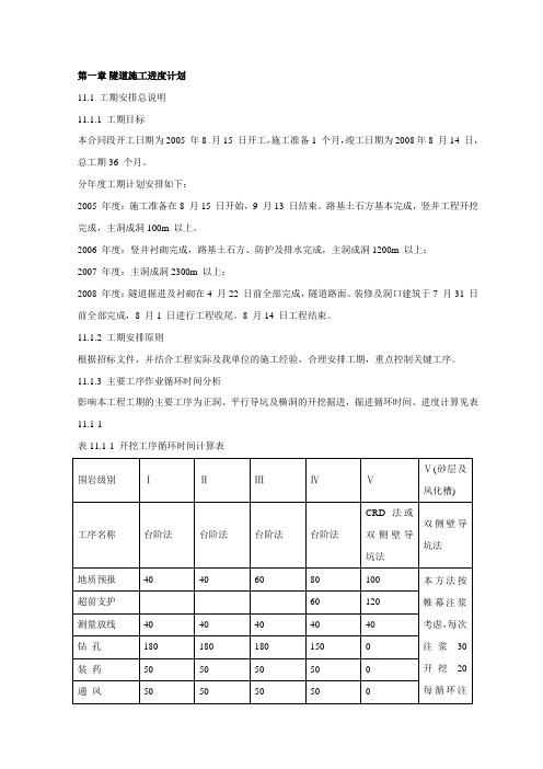 隧道施工进度计划