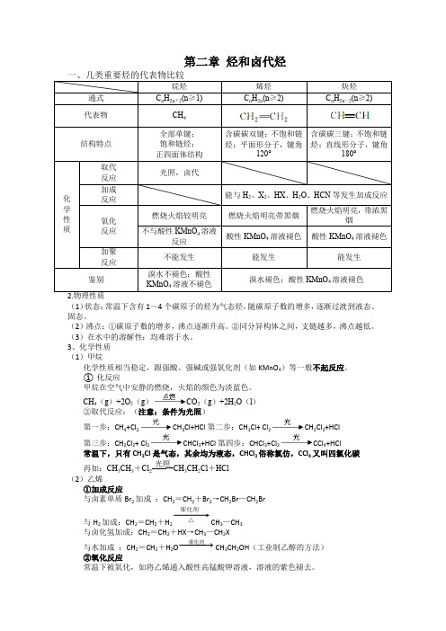 高中化学知识点总结：第二章烃和卤代烃