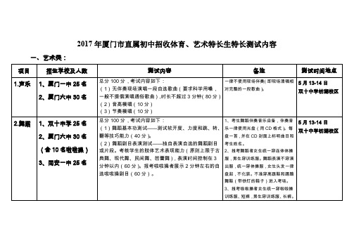 2017年厦门市直属初中招收体育、艺术特长生特长测试内容