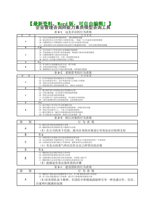 管理咨询工具-能力素质模型管理咨询工具9p