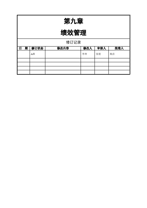 万科集团绩效管理手册