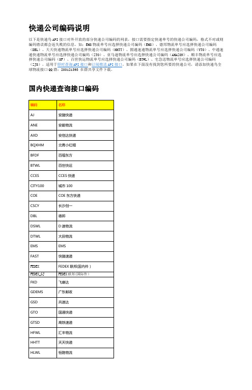 快递公司单号查询接口编码说明