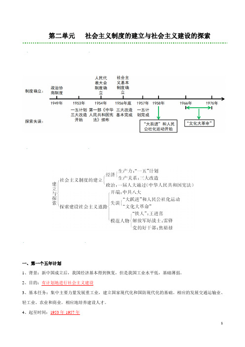 统编人教部编版八年级下册历史第二单元社会主义制度的建立与社会主义建设的探索【复习提纲】