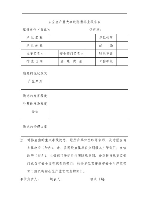 0154.2、重大事故隐患排查报告表