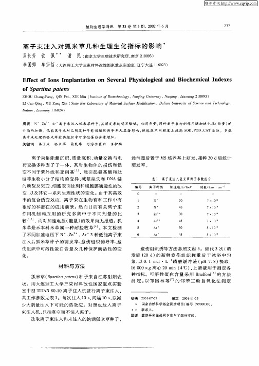 离子束注入对狐米草几种生理生化指标的影响