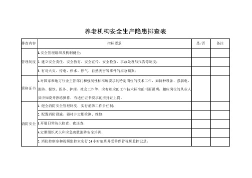 养老机构安全生产隐患排查表