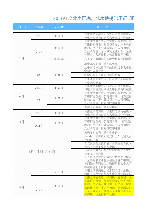 2016年缴税征期日历