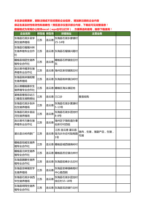 新版江苏省连云港生猪工商企业公司商家名录名单联系方式大全237家