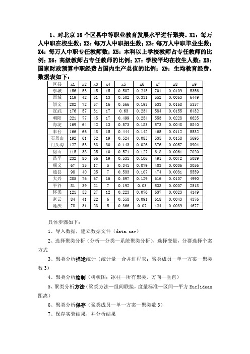 教育信息处理(实验九因子分析与主成分分析)实验报告 示例