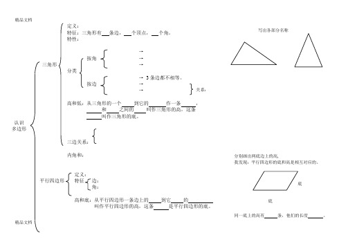 最新青岛版小学数学四年级下册-认识多边形-思维导图