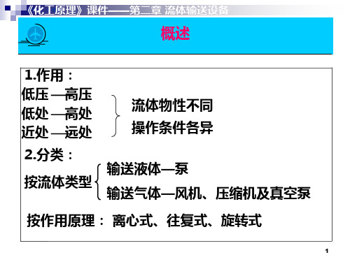 化工原理课件-第二章 流体输送设备
