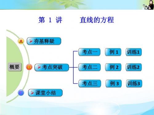 2016年高考人教B版数学(理)一轮复习课件：第九章 平面解析几何 第1讲 直线的方程