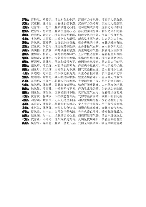 中医脉诊