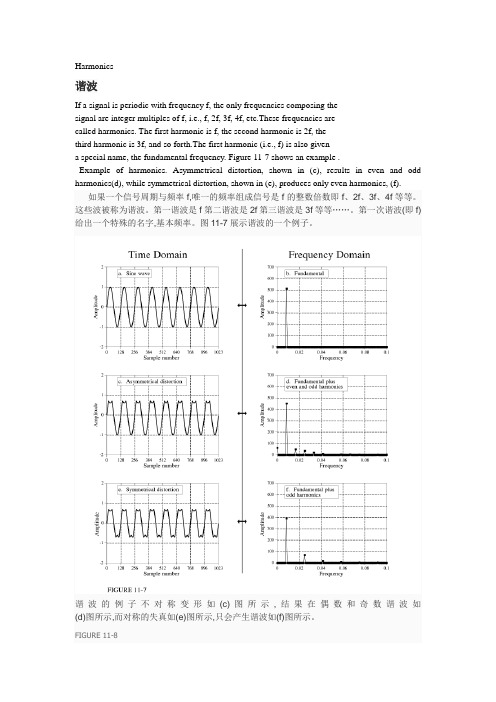 Fourier Transform Pairs外文翻译