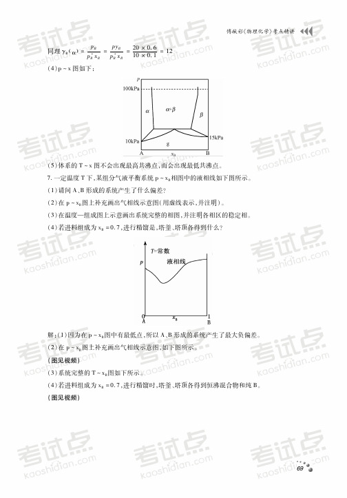 傅献彩《物理化学》考研考点精讲2