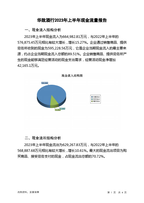 300755华致酒行2023年上半年现金流量报告