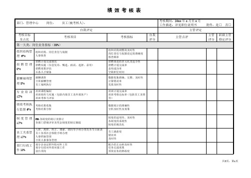 绩效考核表(HR专员)