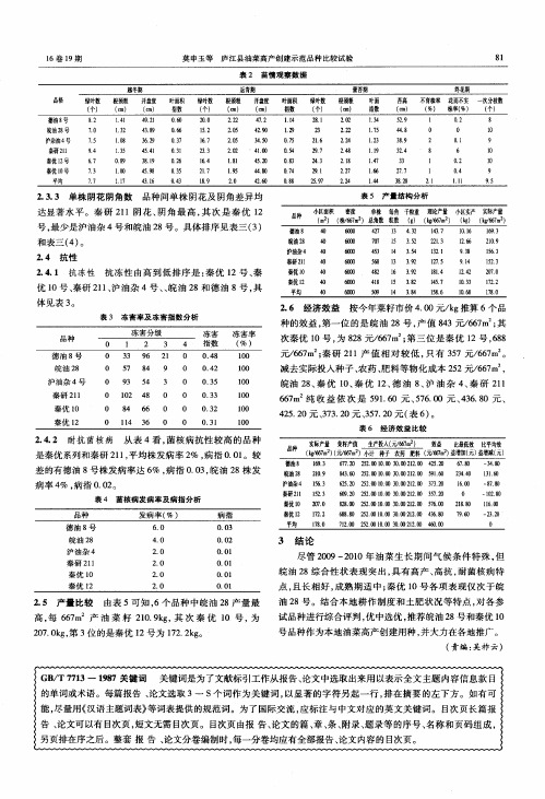 GB/T7713-1987关键词