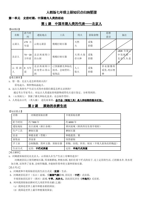 人教2016版七年级历史上册知识点(最新版本)期末考试专用