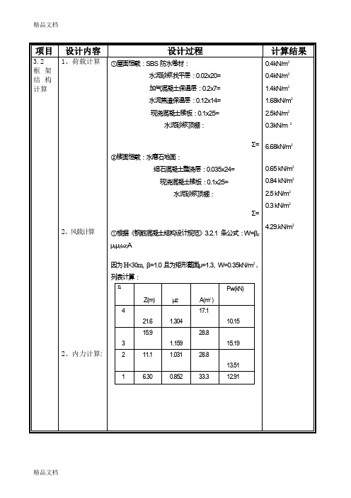 (整理)土木工程专业毕业设计结构计算书示例.